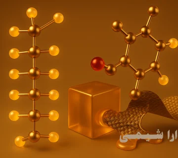 Illustration of molecular architecture in polymers showing linear, branched, and crosslinked structures used in industry