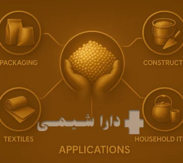 Diagram explaining the role of fillers and additives in modifying and enhancing the mechanical, thermal, and chemical properties of polymers
